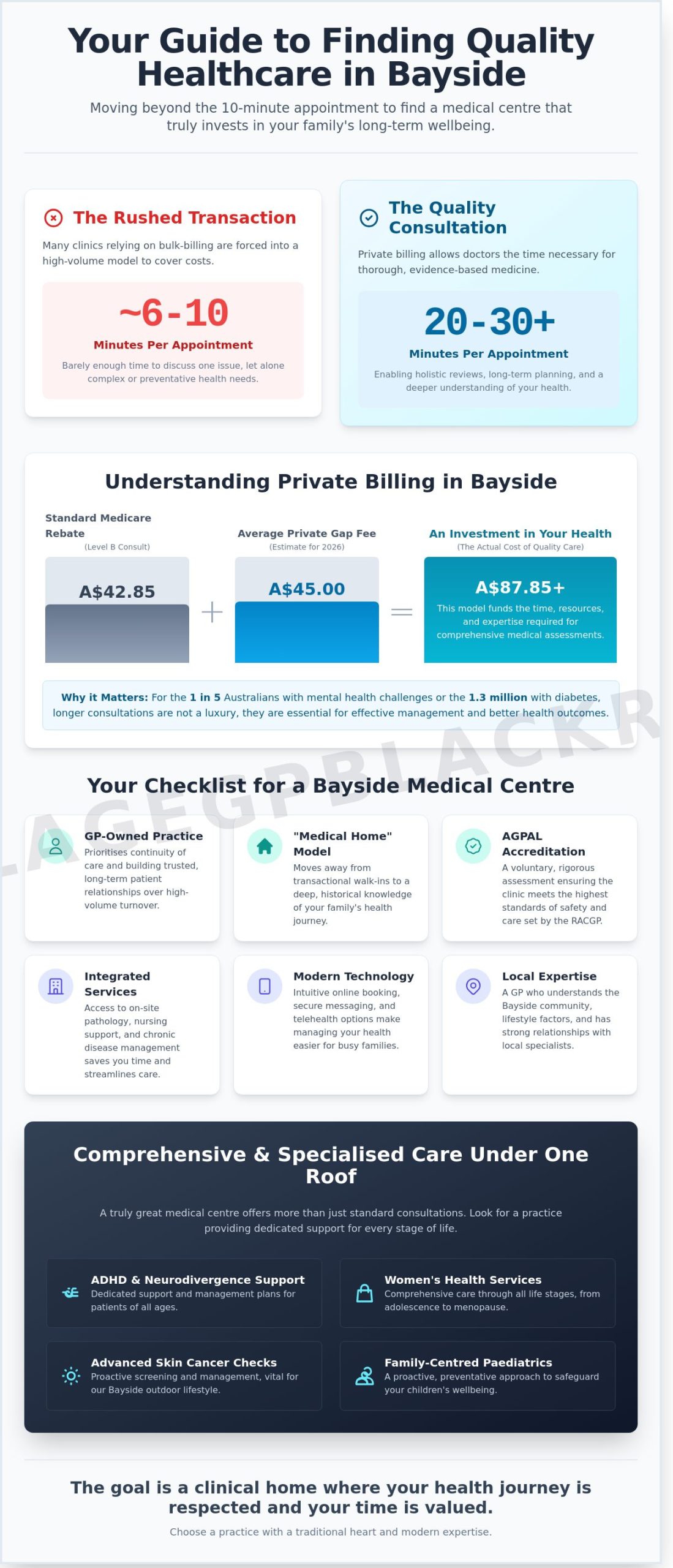 Mentone Medical Centre Guide: Choosing Quality Healthcare in Bayside (2026) - Infographic